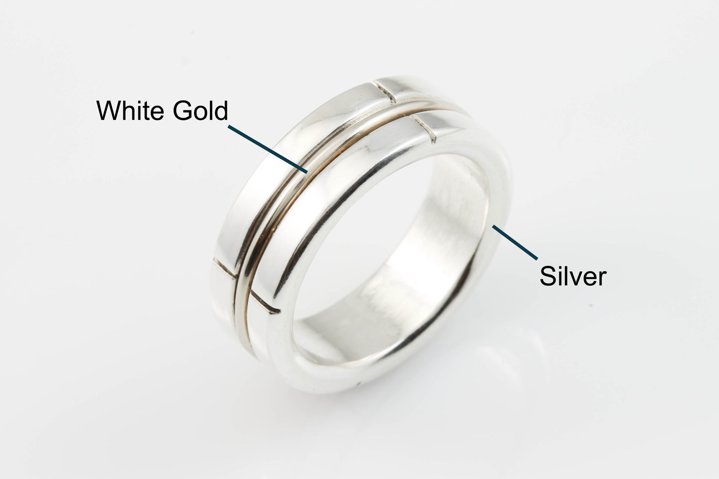 Intersect Ring